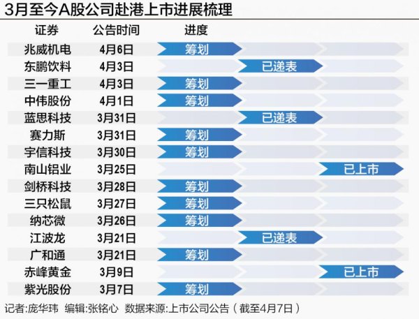 炒股配资平台技巧 美国将对药品征收关税：全球产业格局生变 本土创新药影响几何？
